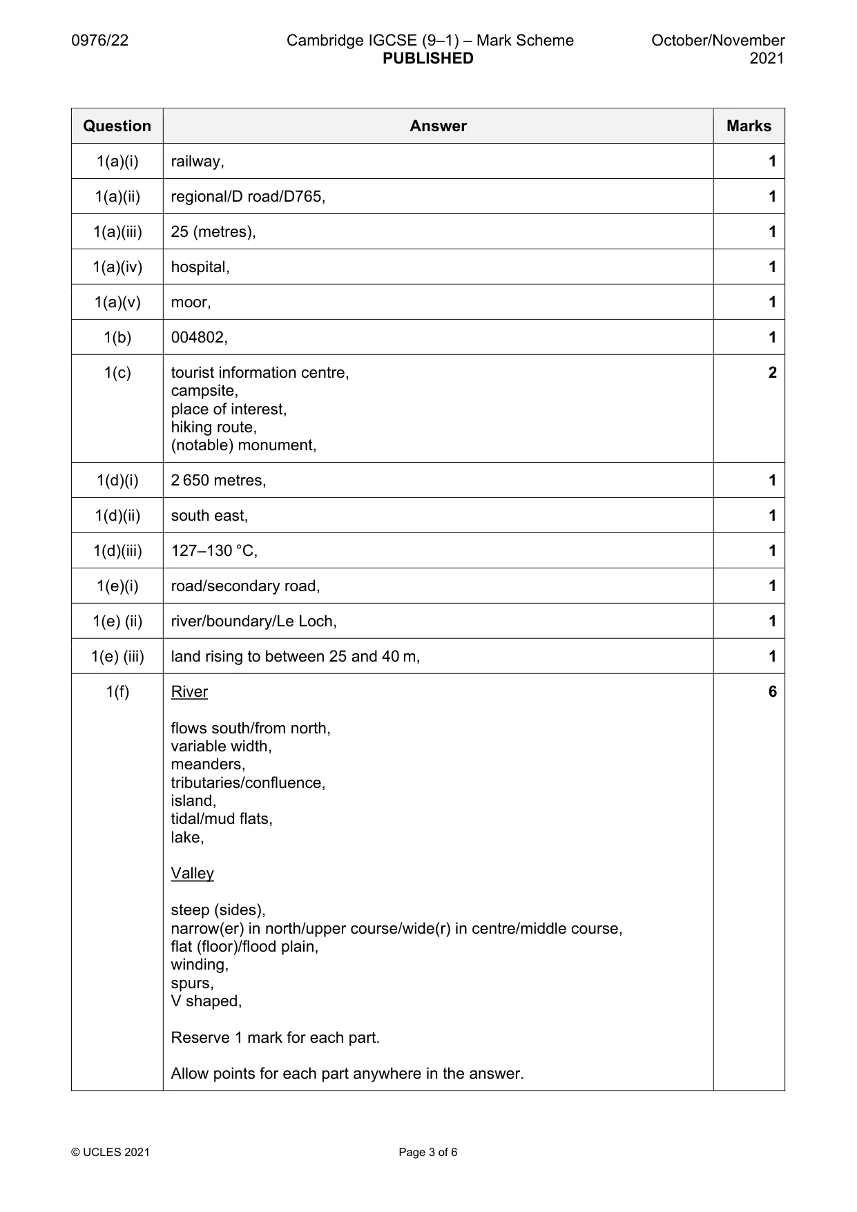 Mark scheme, page 3 of 6