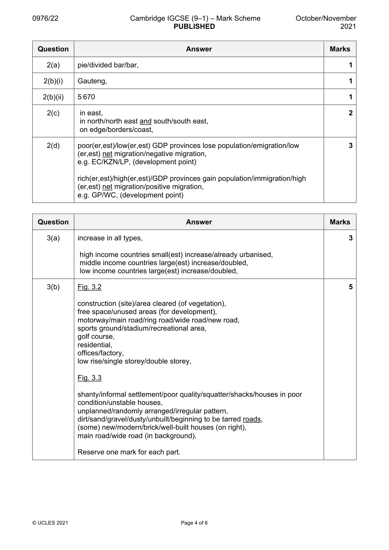Mark scheme, page 4 of 6