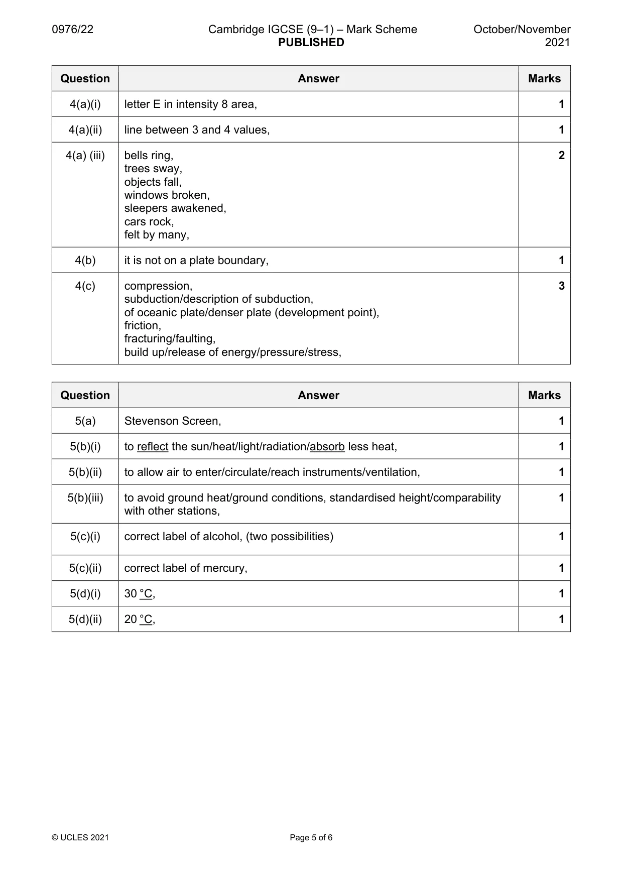 Mark scheme, page 5 of 6