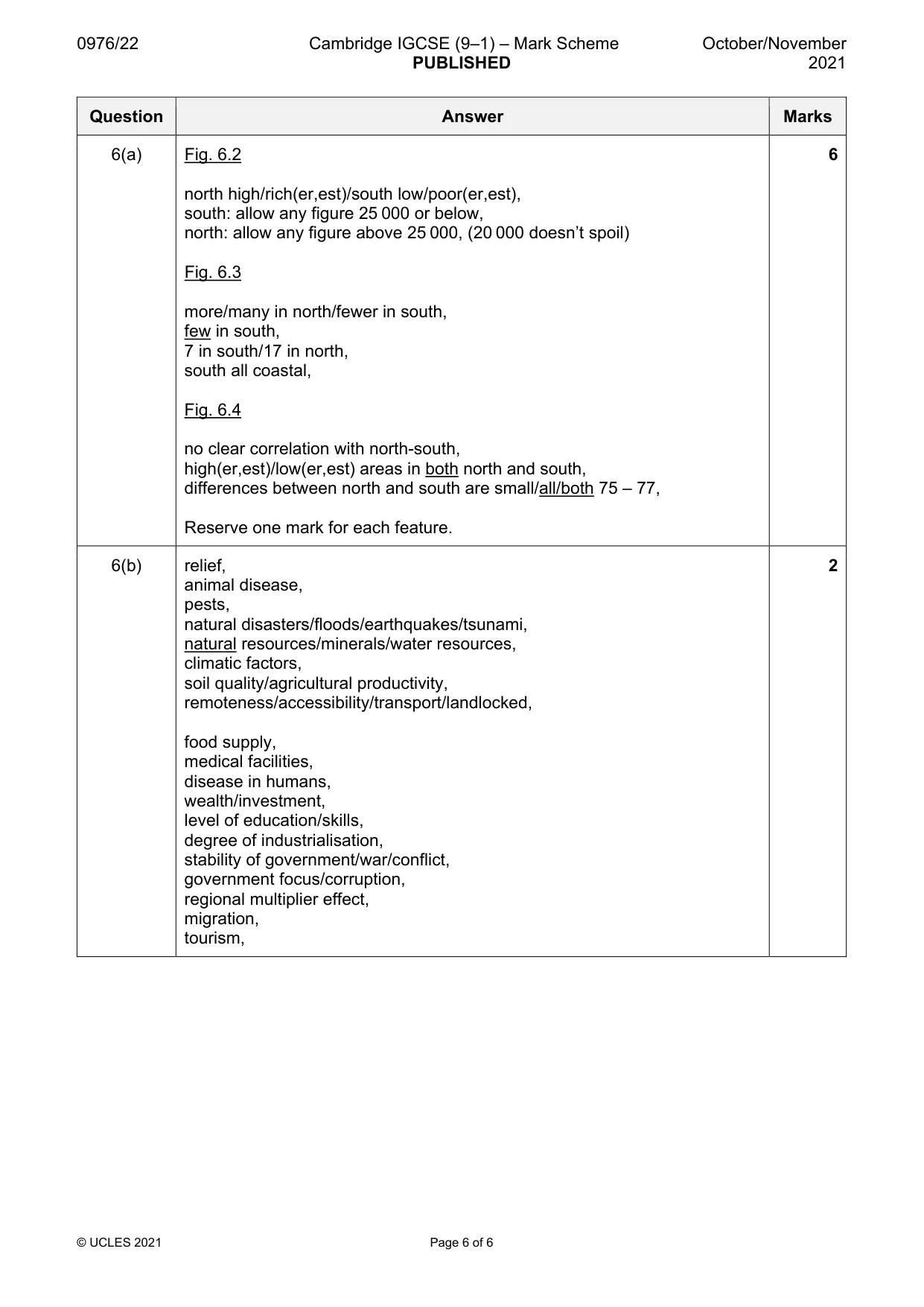 Mark scheme, page 6 of 6