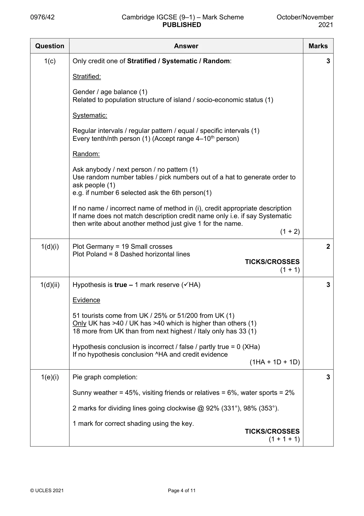Mark scheme, page 4 of 11