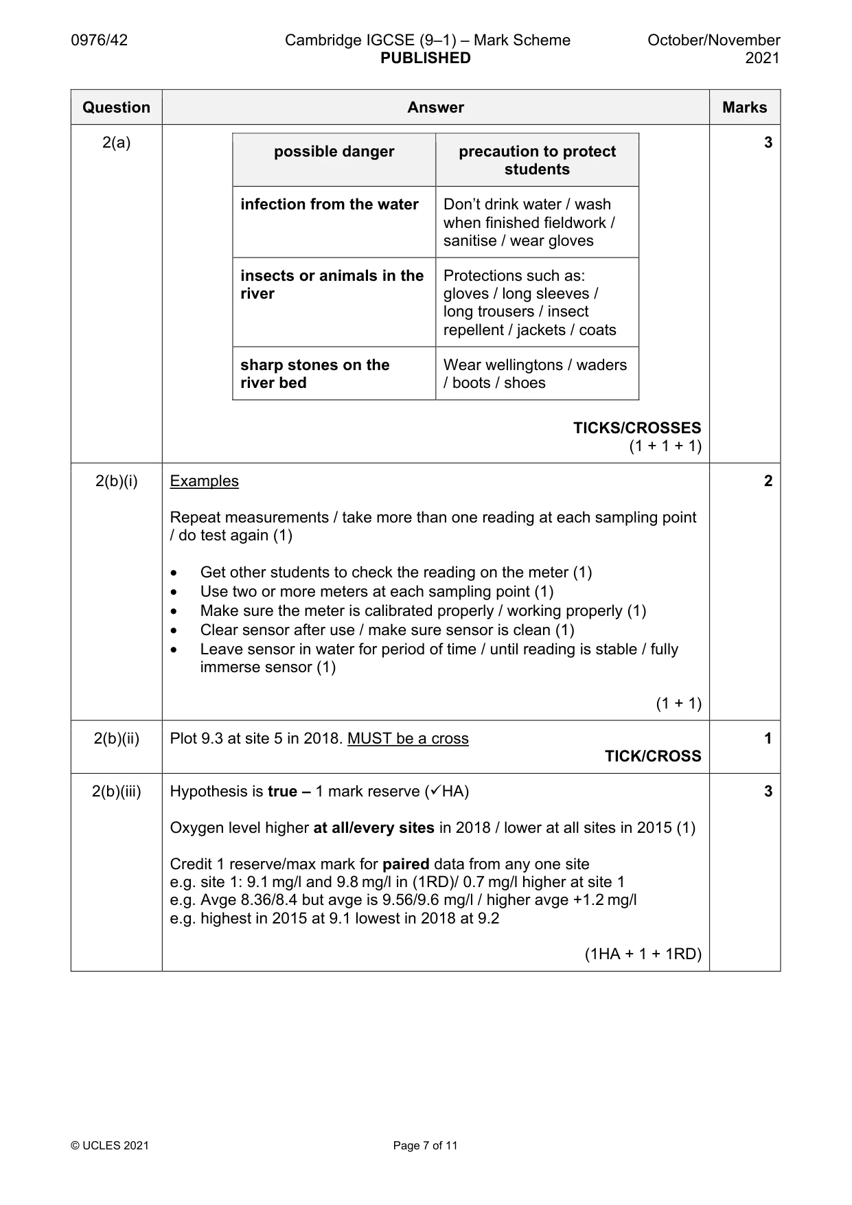 Mark scheme, page 7 of 11