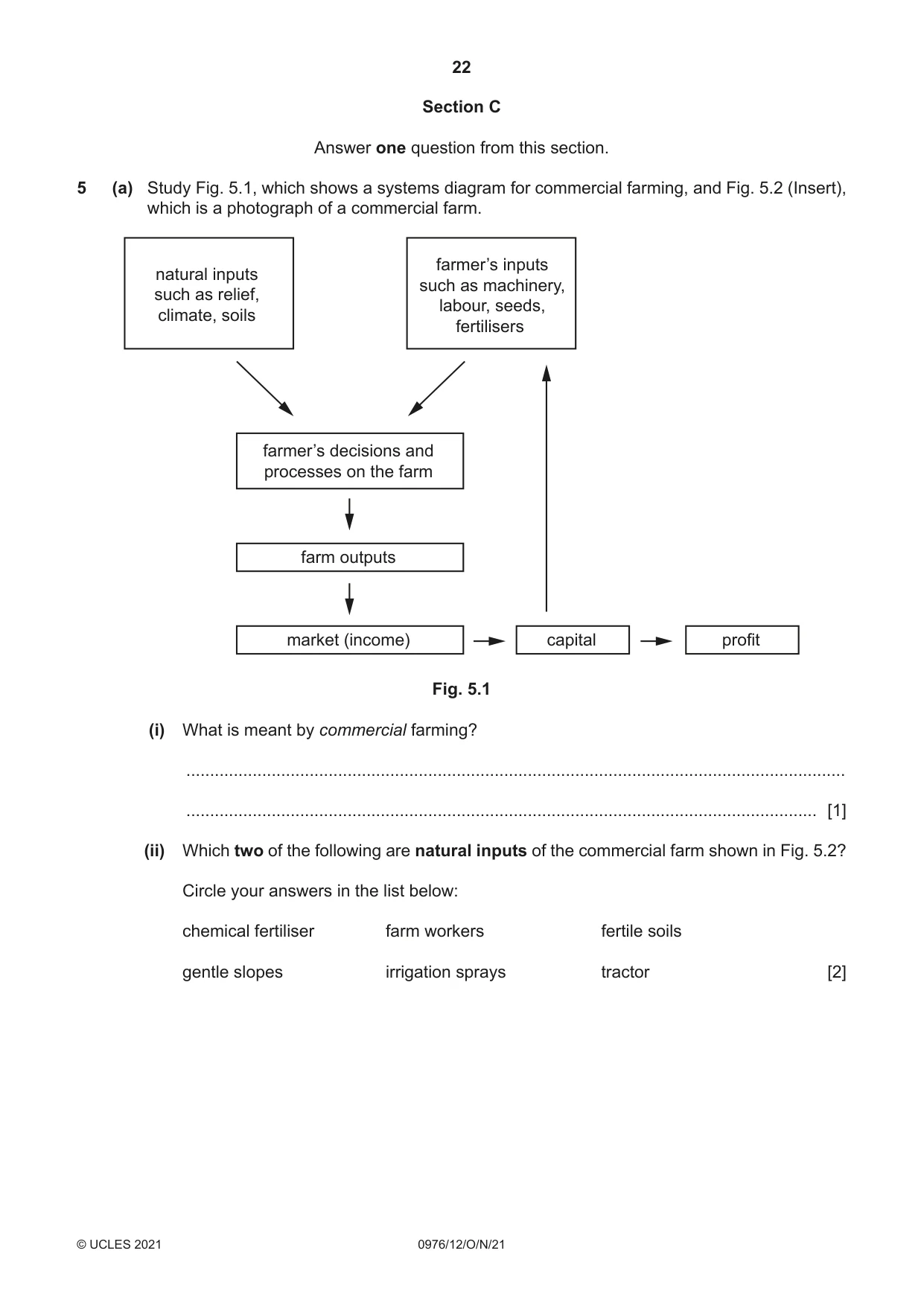 Cambridge IGCSE Geography (9-1) 0976 2021 Oct/Nov Paper 1 · Variant 2 question paper, page 22 of 32