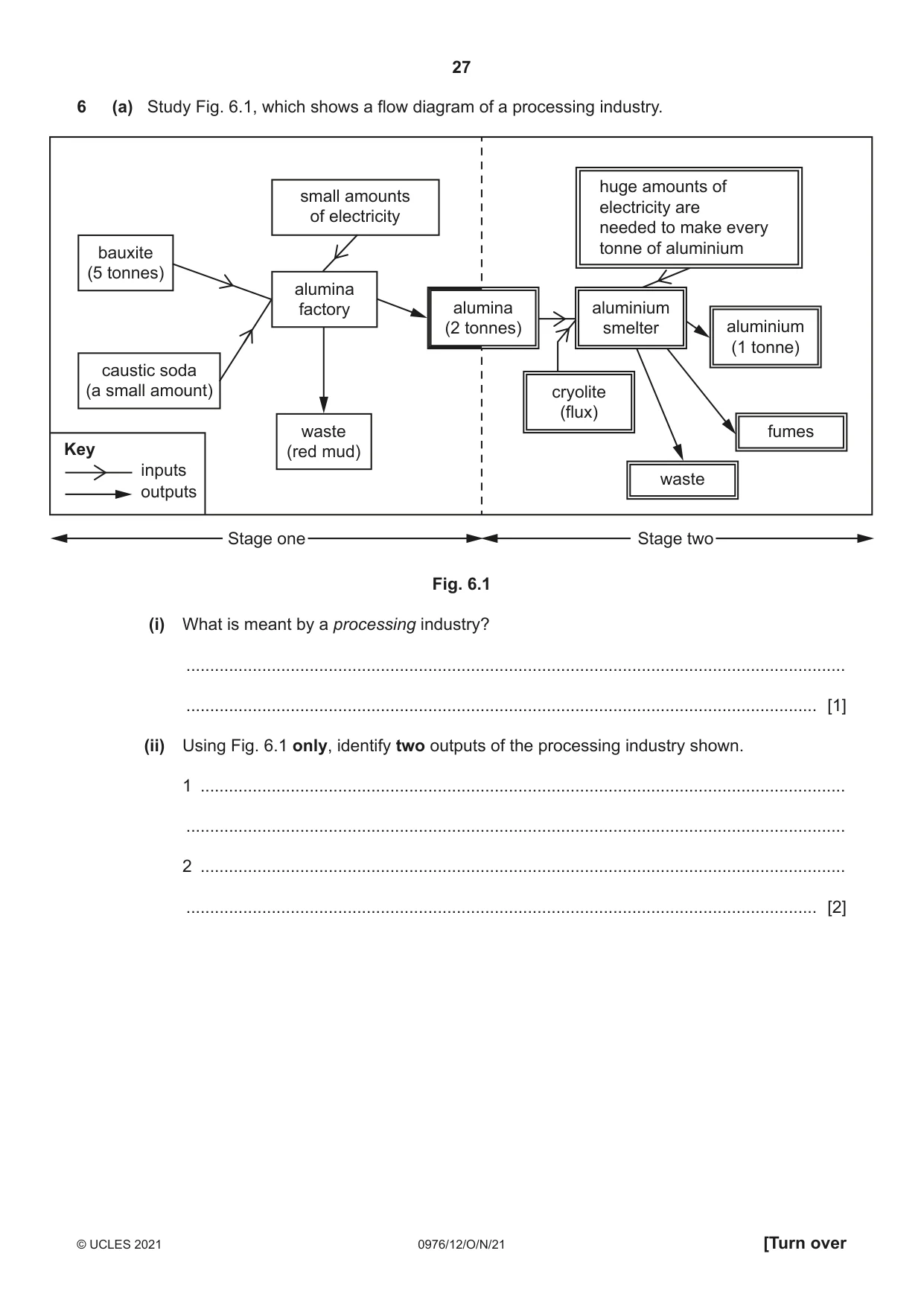 Cambridge IGCSE Geography (9-1) 0976 2021 Oct/Nov Paper 1 · Variant 2 question paper, page 27 of 32