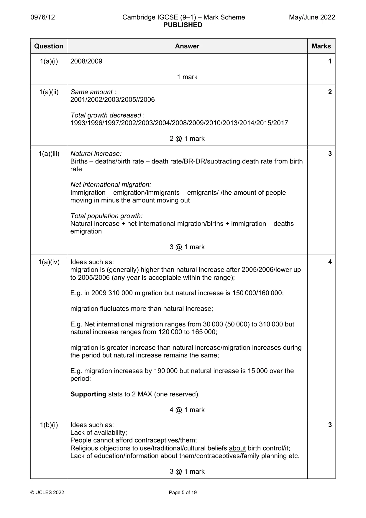 Mark scheme, page 5 of 19
