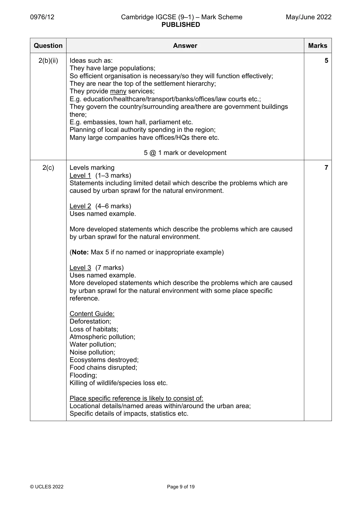 Mark scheme, page 9 of 19