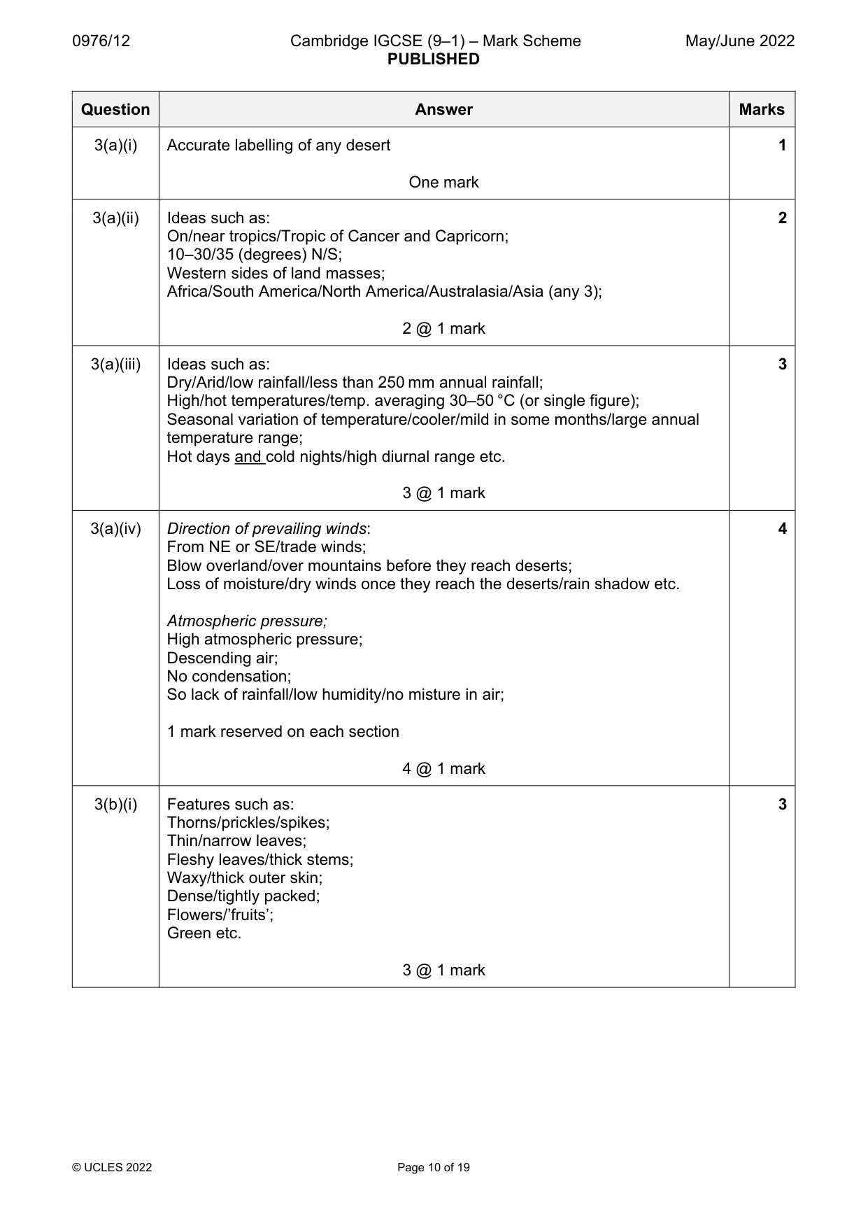 Mark scheme, page 10 of 19