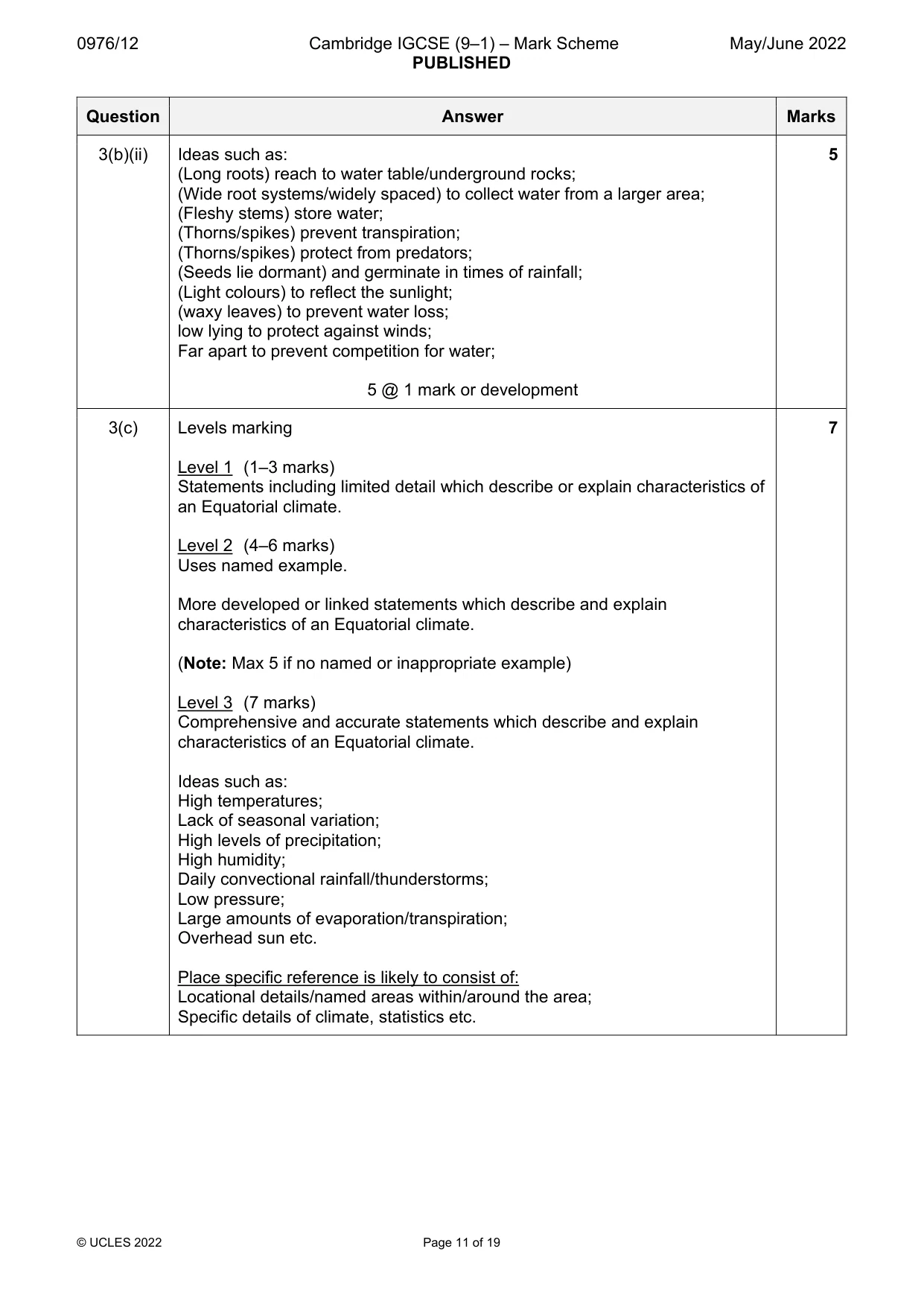 Mark scheme, page 11 of 19