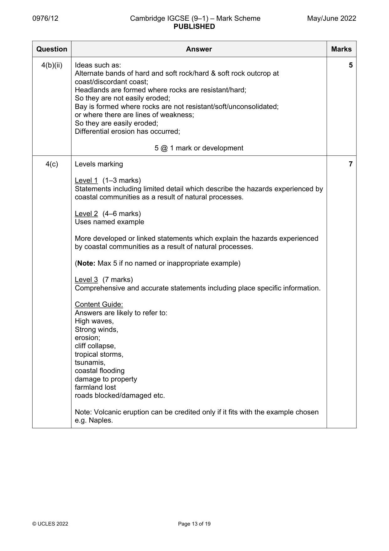 Mark scheme, page 13 of 19