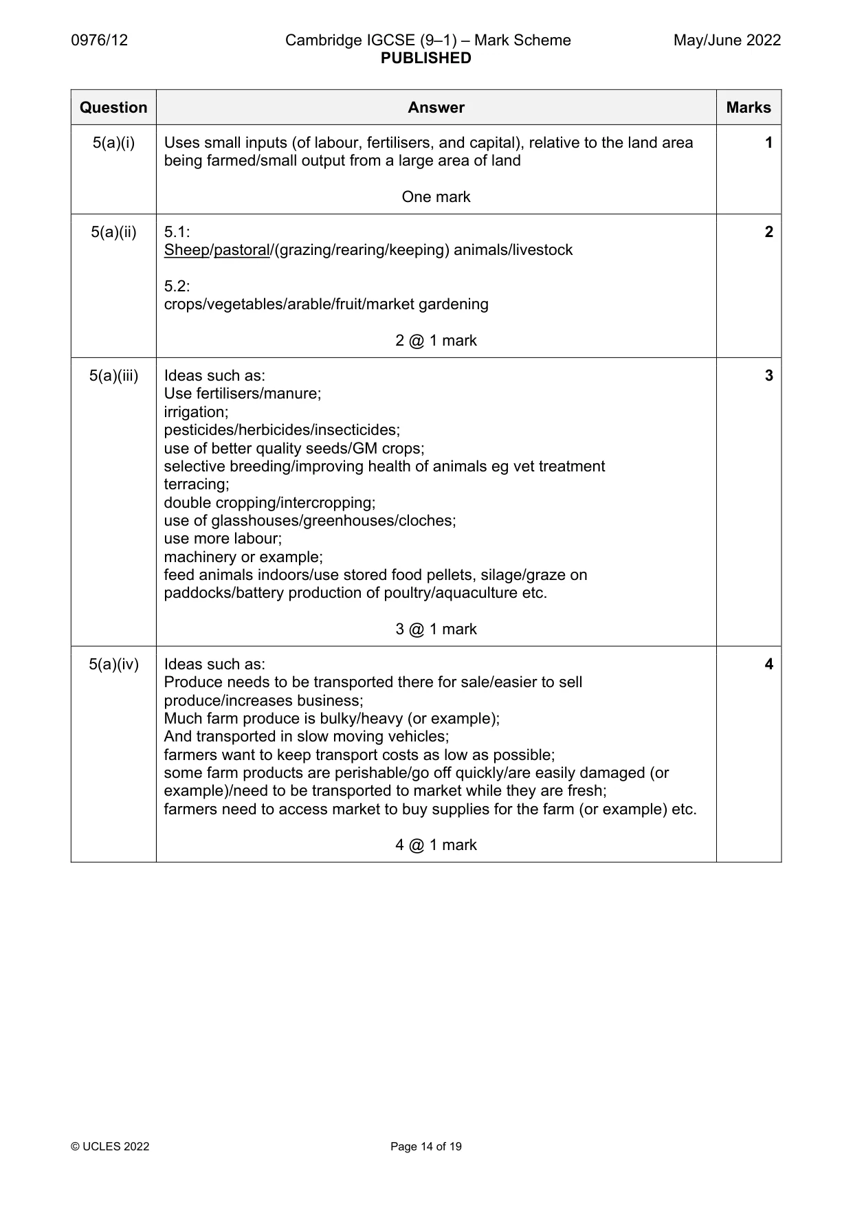 Mark scheme, page 14 of 19