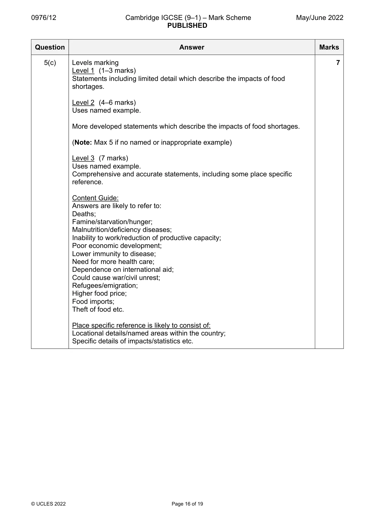 Mark scheme, page 16 of 19