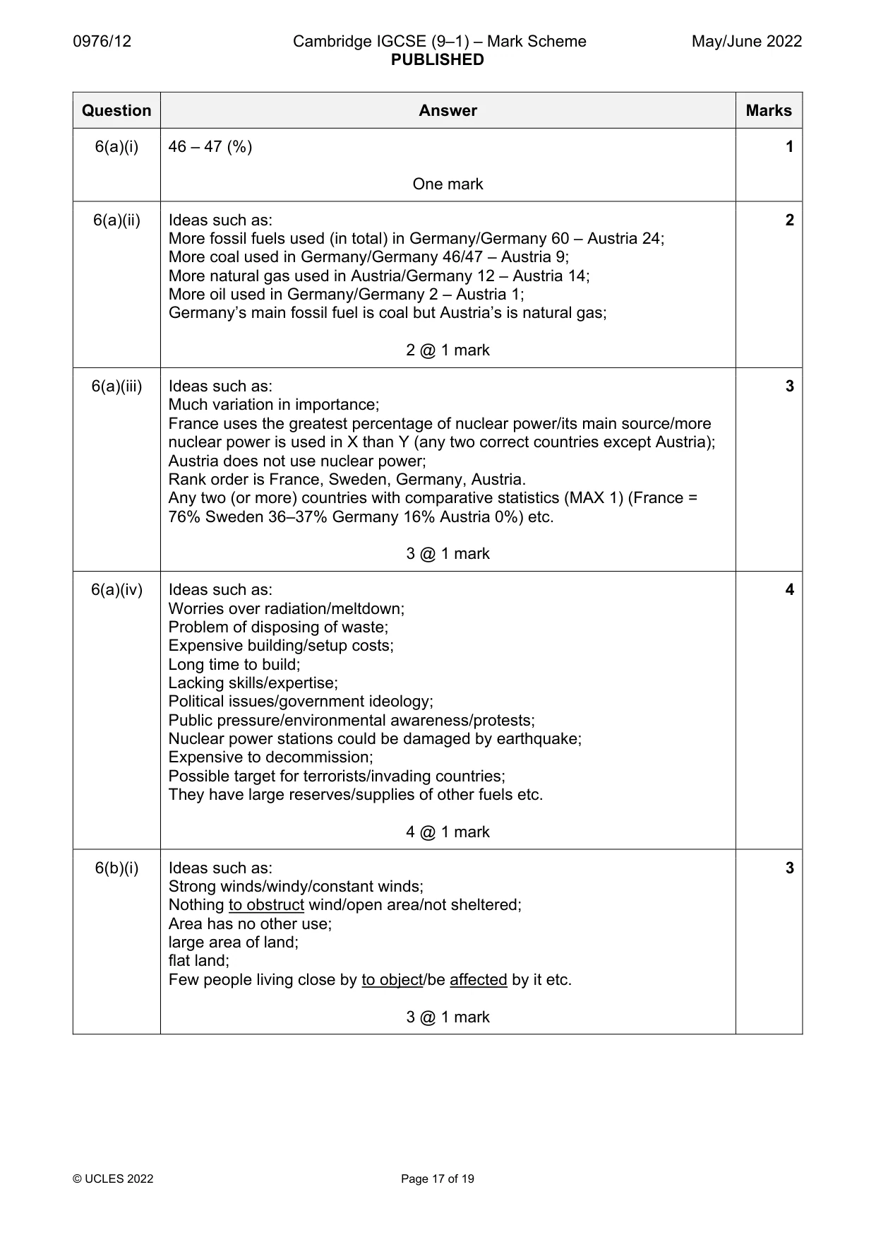 Mark scheme, page 17 of 19