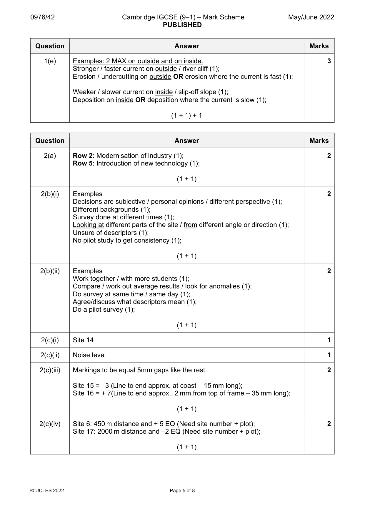Mark scheme, page 5 of 8