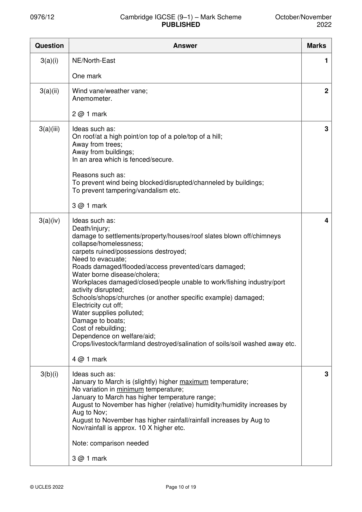 Mark scheme, page 10 of 19