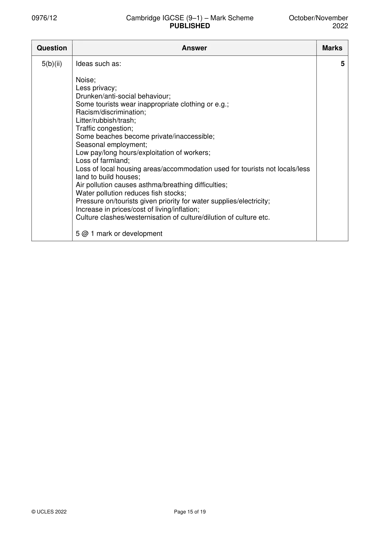 Mark scheme, page 15 of 19