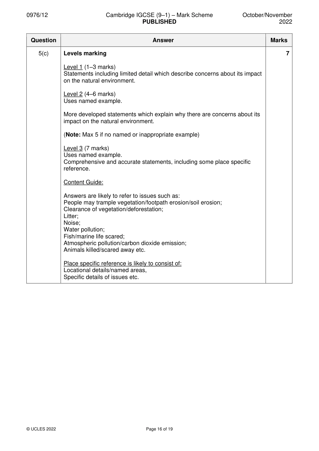 Mark scheme, page 16 of 19