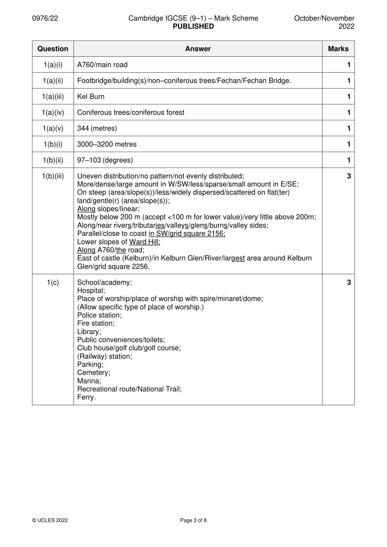 Mark scheme, page 3 of 8