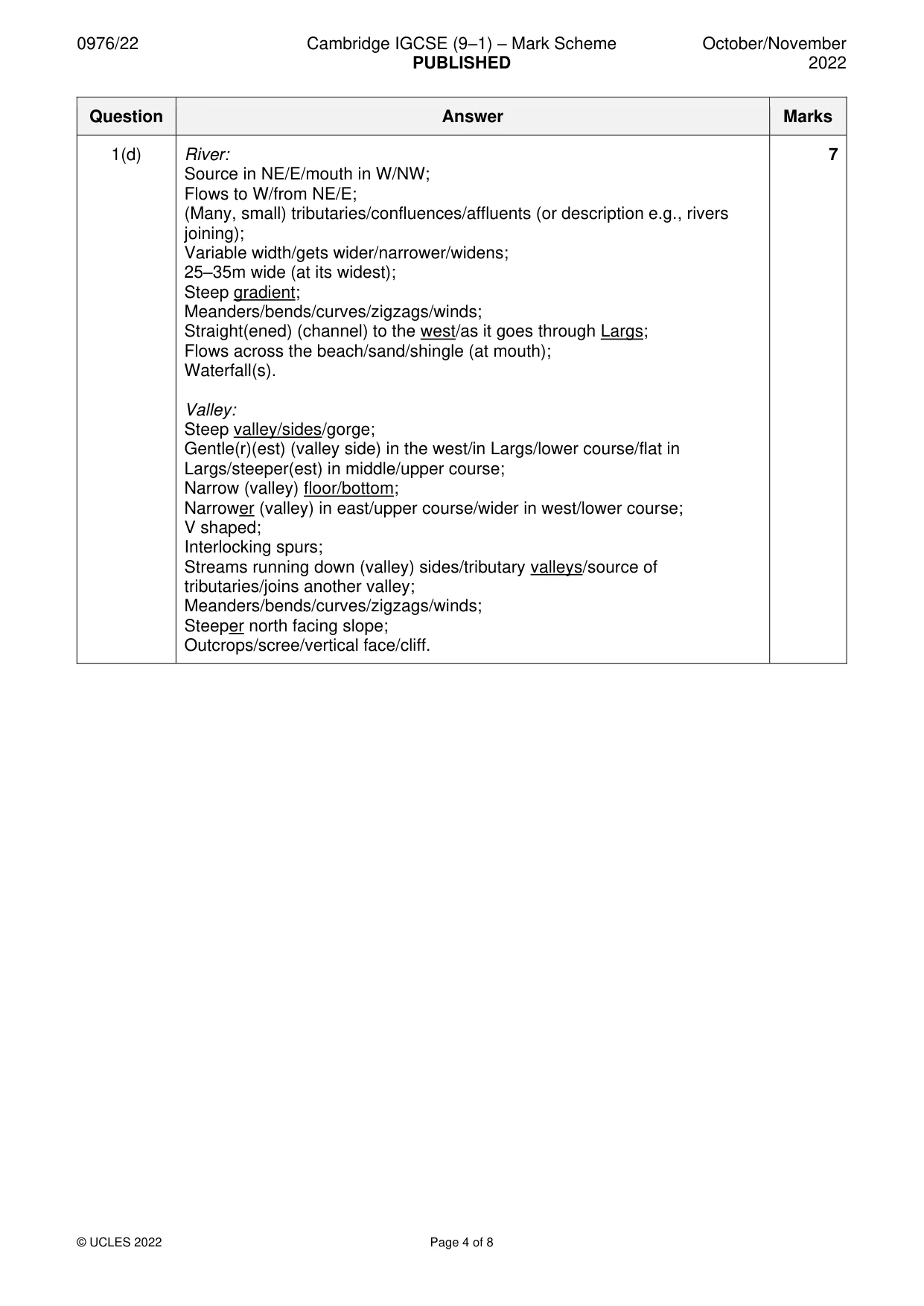 Mark scheme, page 4 of 8
