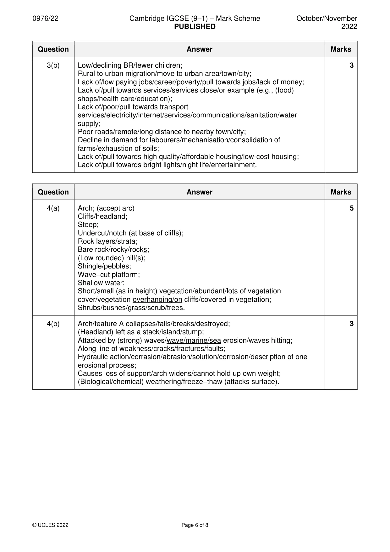 Mark scheme, page 6 of 8