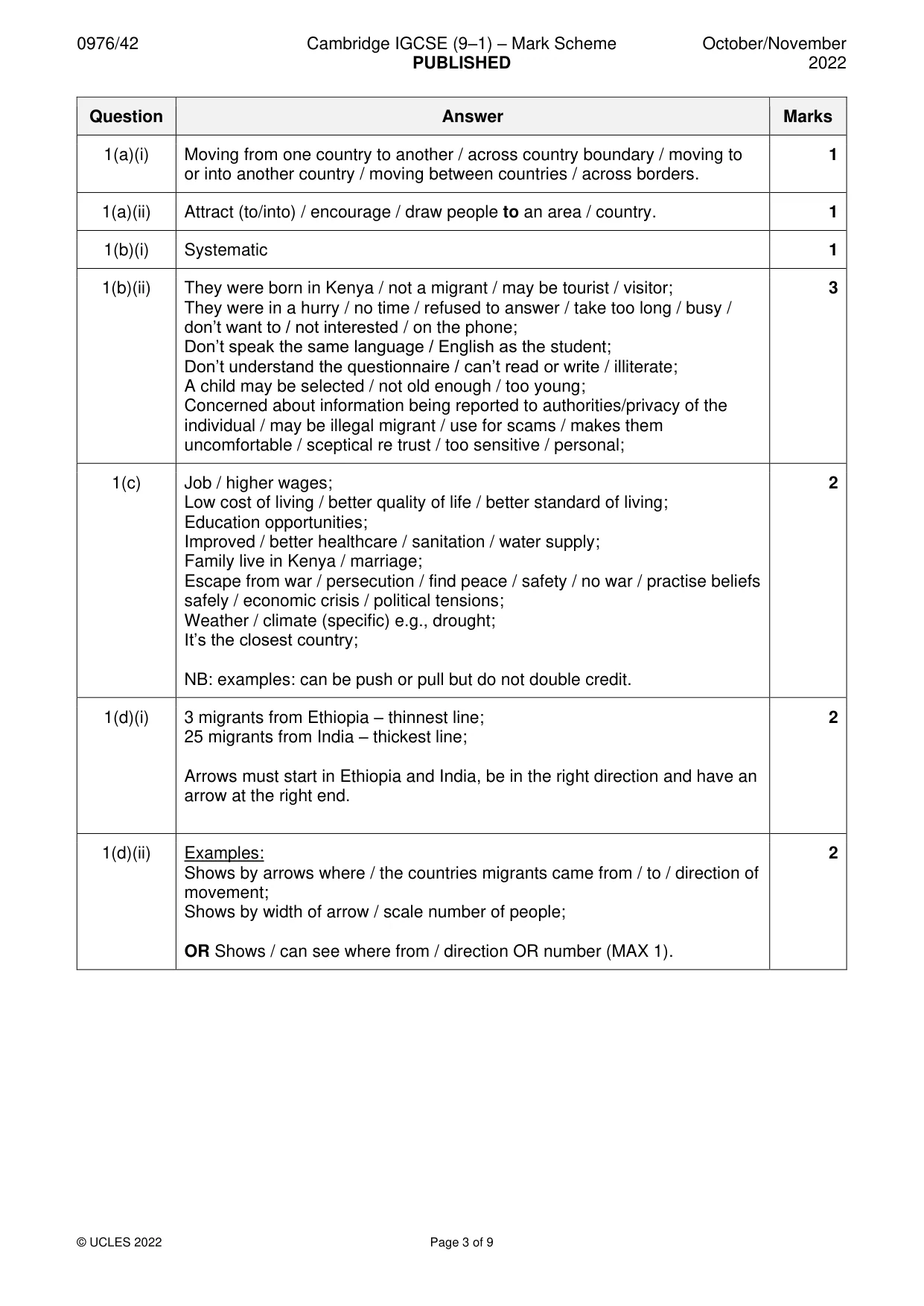 Mark scheme, page 3 of 9