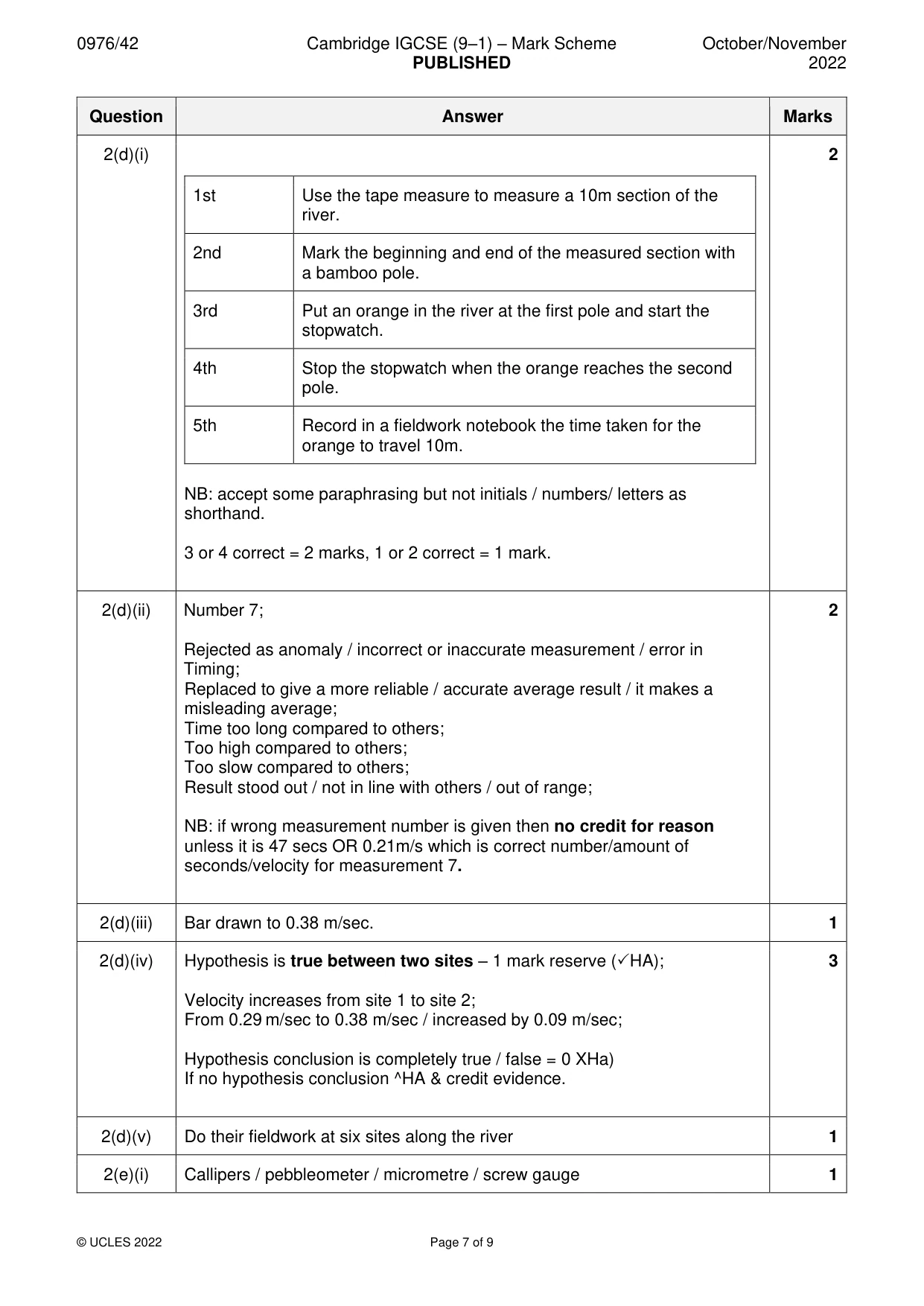 Mark scheme, page 7 of 9