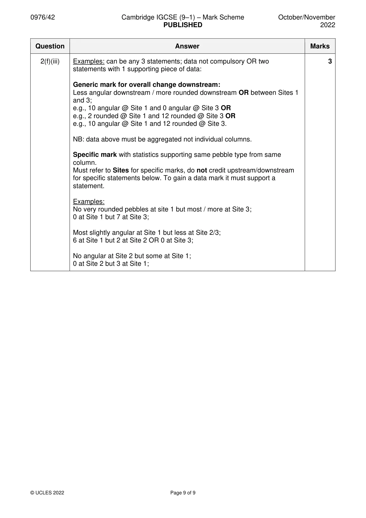 Mark scheme, page 9 of 9