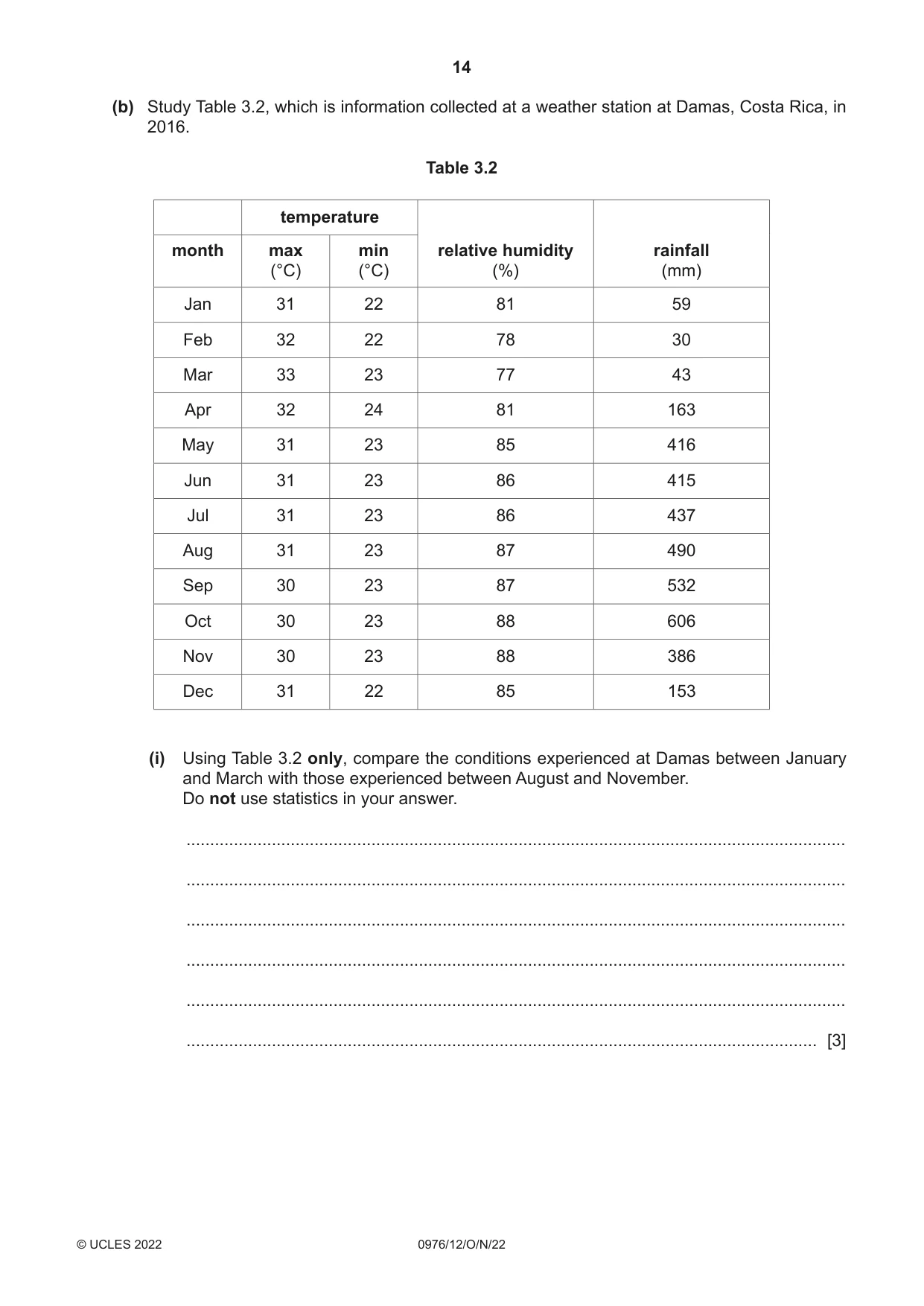 Cambridge IGCSE Geography (9-1) 0976 2022 Oct/Nov Paper 1 · Variant 2 question paper, page 14 of 32