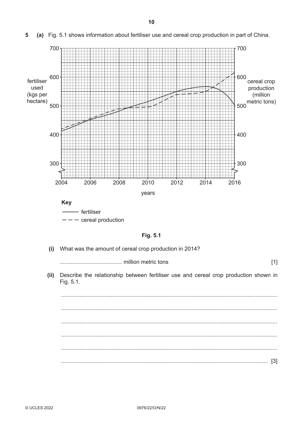 Cambridge IGCSE Geography (9-1) 0976 2022 Oct/Nov Paper 2 · Variant 2 question paper, page 10 of 16