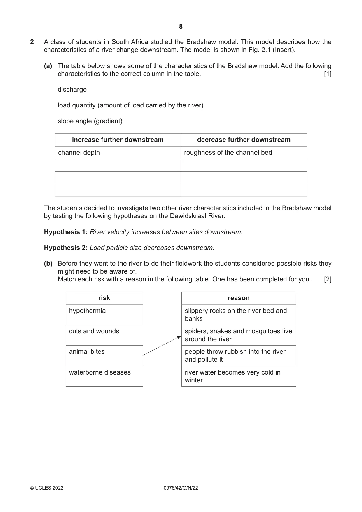 Cambridge IGCSE Geography (9-1) 0976 2022 Oct/Nov Paper 4 · Variant 2 question paper, page 8 of 16