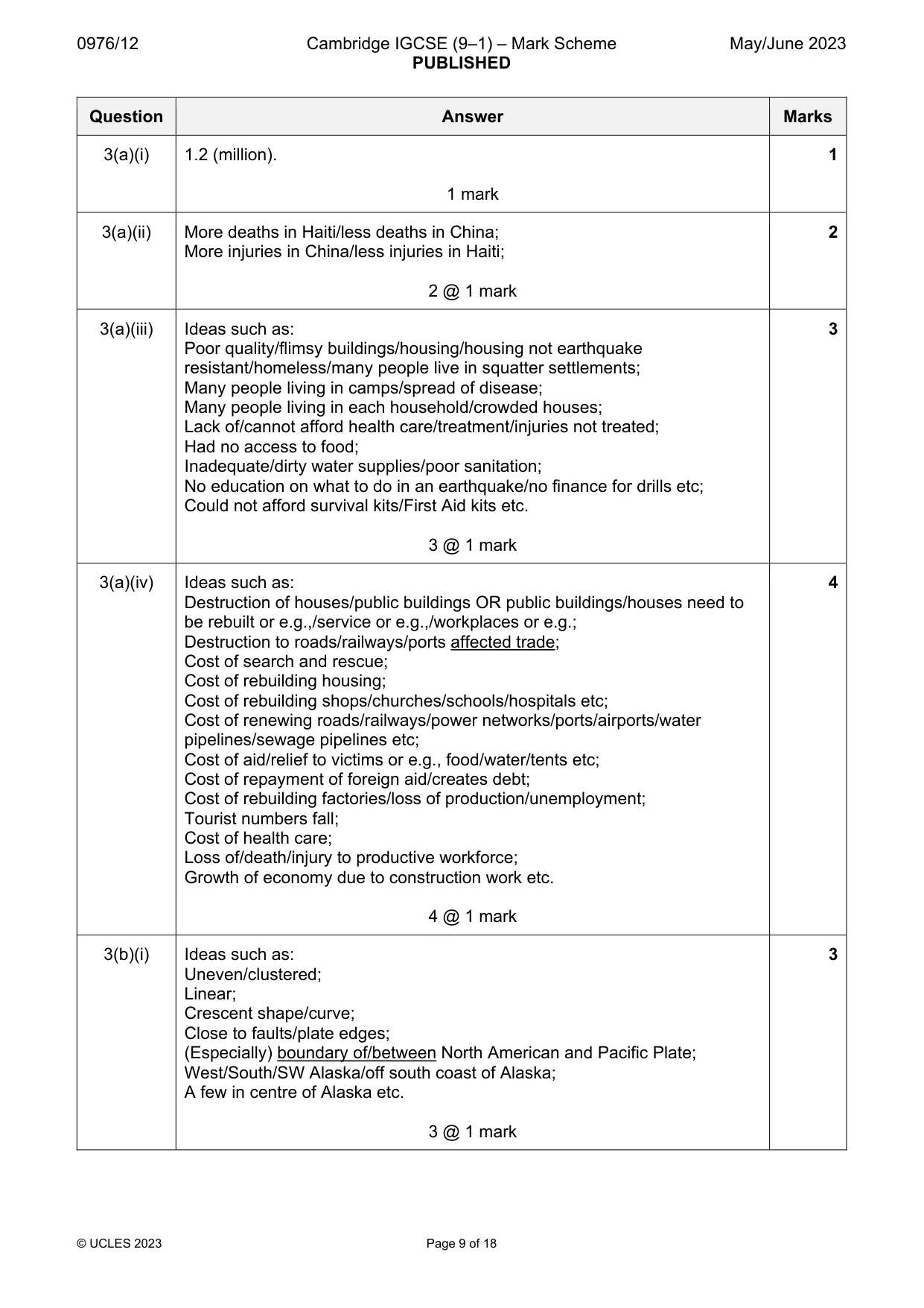 Mark scheme, page 9 of 18
