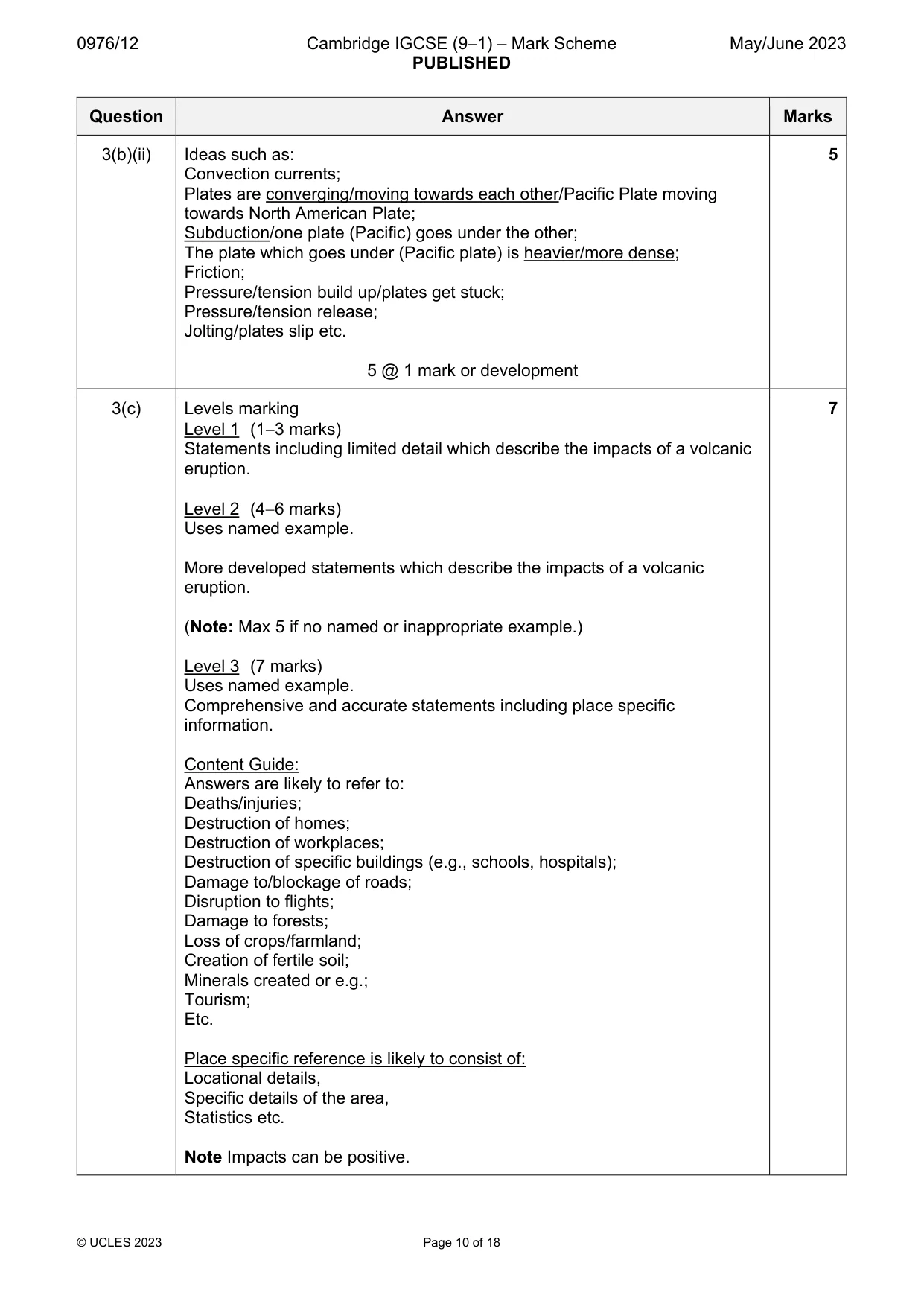 Mark scheme, page 10 of 18