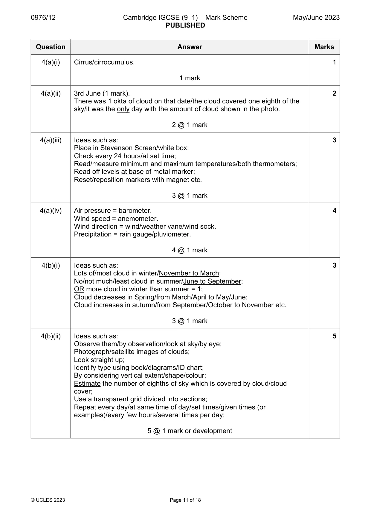 Mark scheme, page 11 of 18