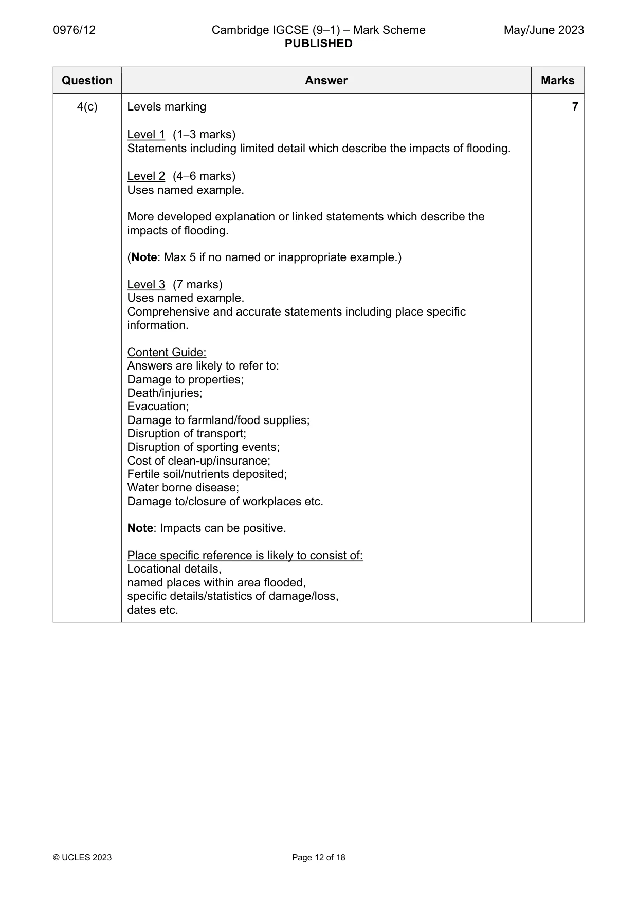Mark scheme, page 12 of 18