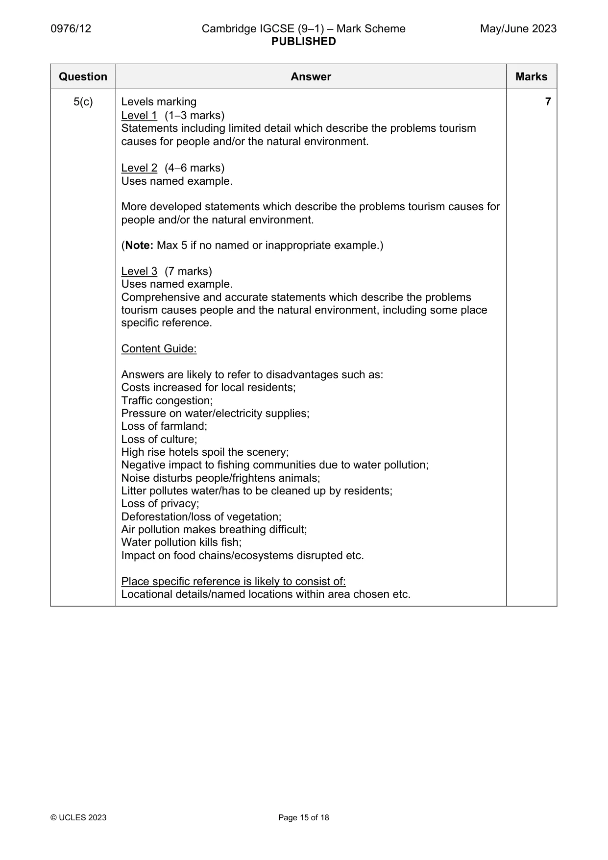 Mark scheme, page 15 of 18