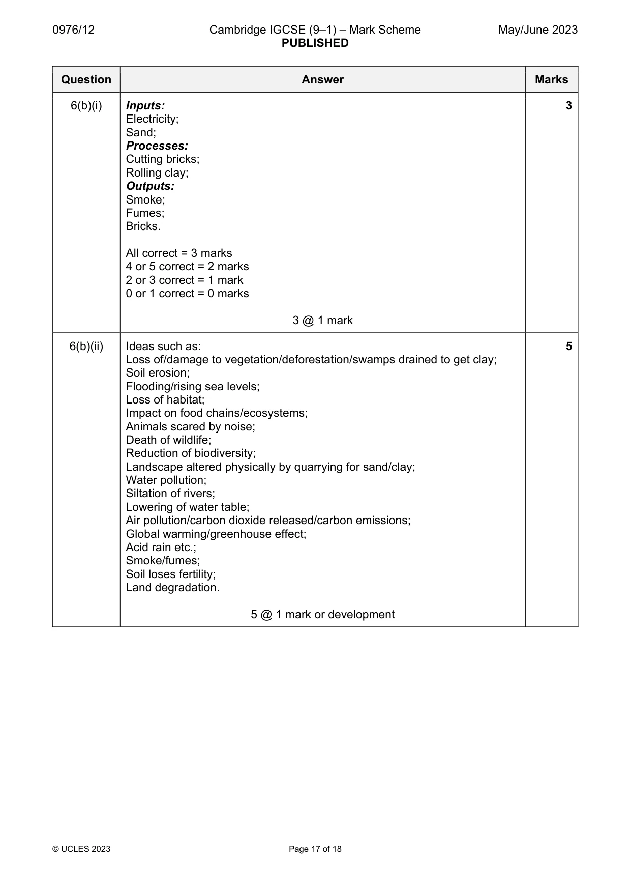 Mark scheme, page 17 of 18