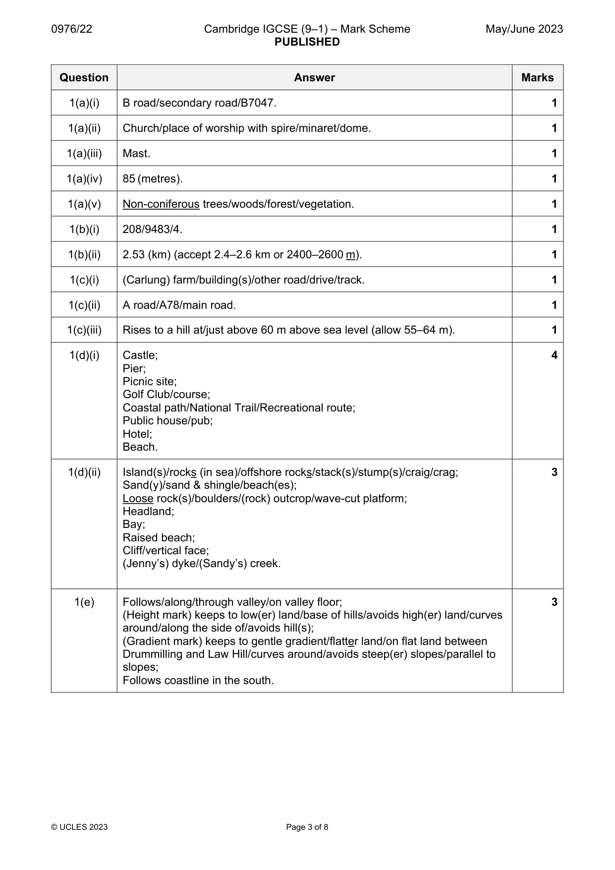 Mark scheme, page 3 of 8