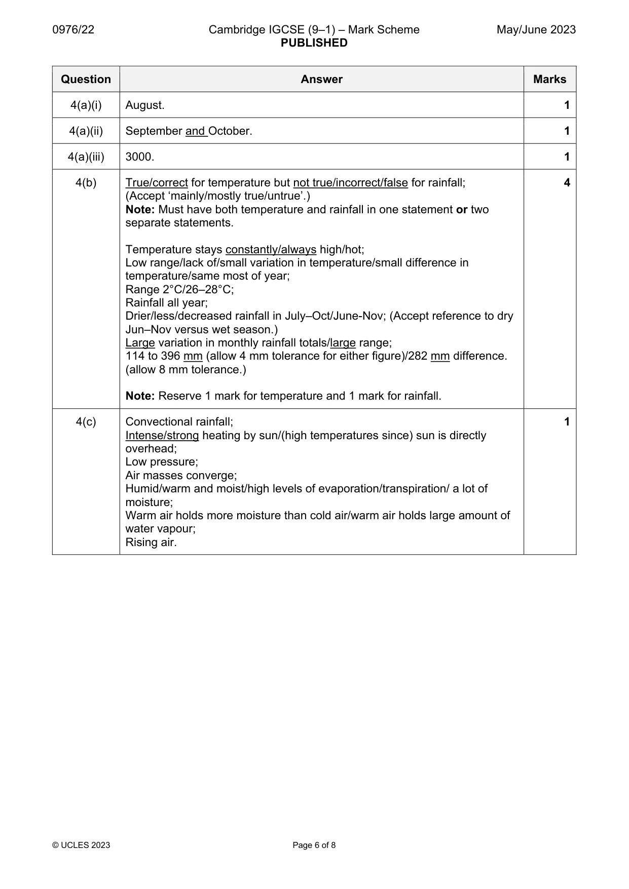 Mark scheme, page 6 of 8