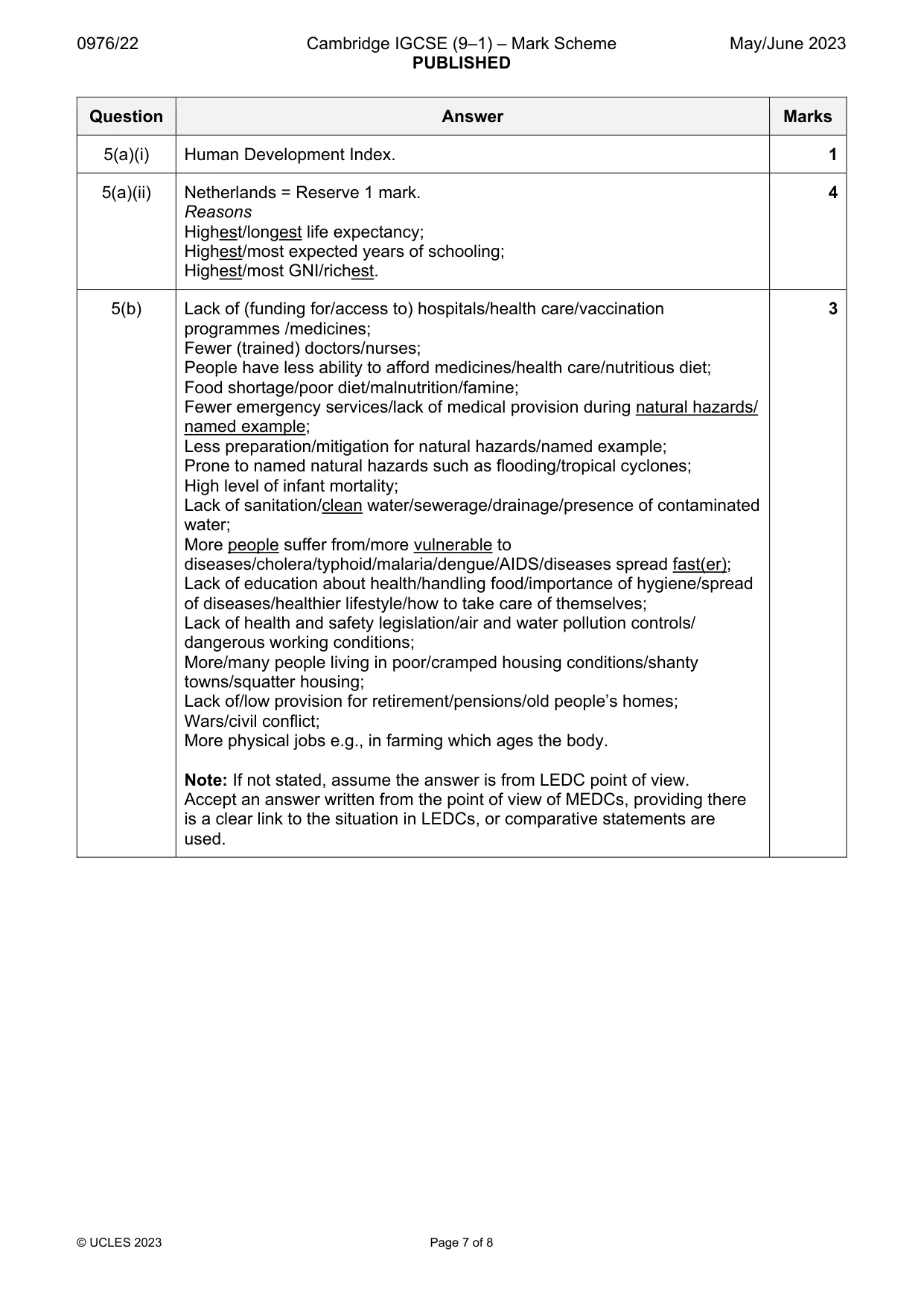 Mark scheme, page 7 of 8