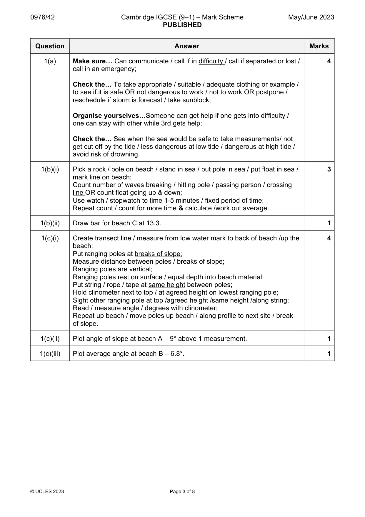 Mark scheme, page 3 of 8