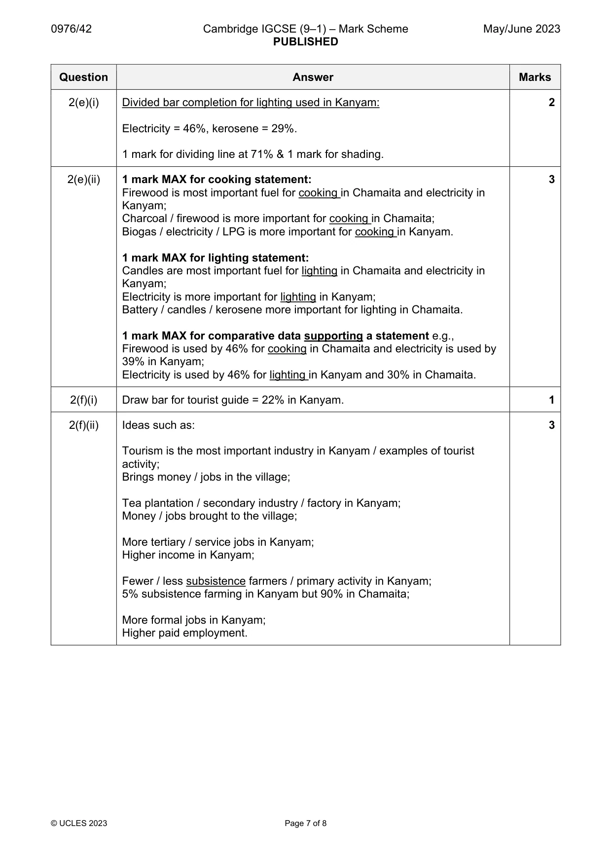 Mark scheme, page 7 of 8