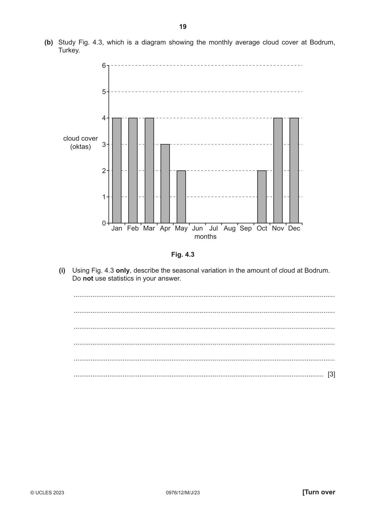 Cambridge IGCSE Geography (9-1) 0976 2023 May/June Paper 1 · Variant 2 question paper, page 19 of 32
