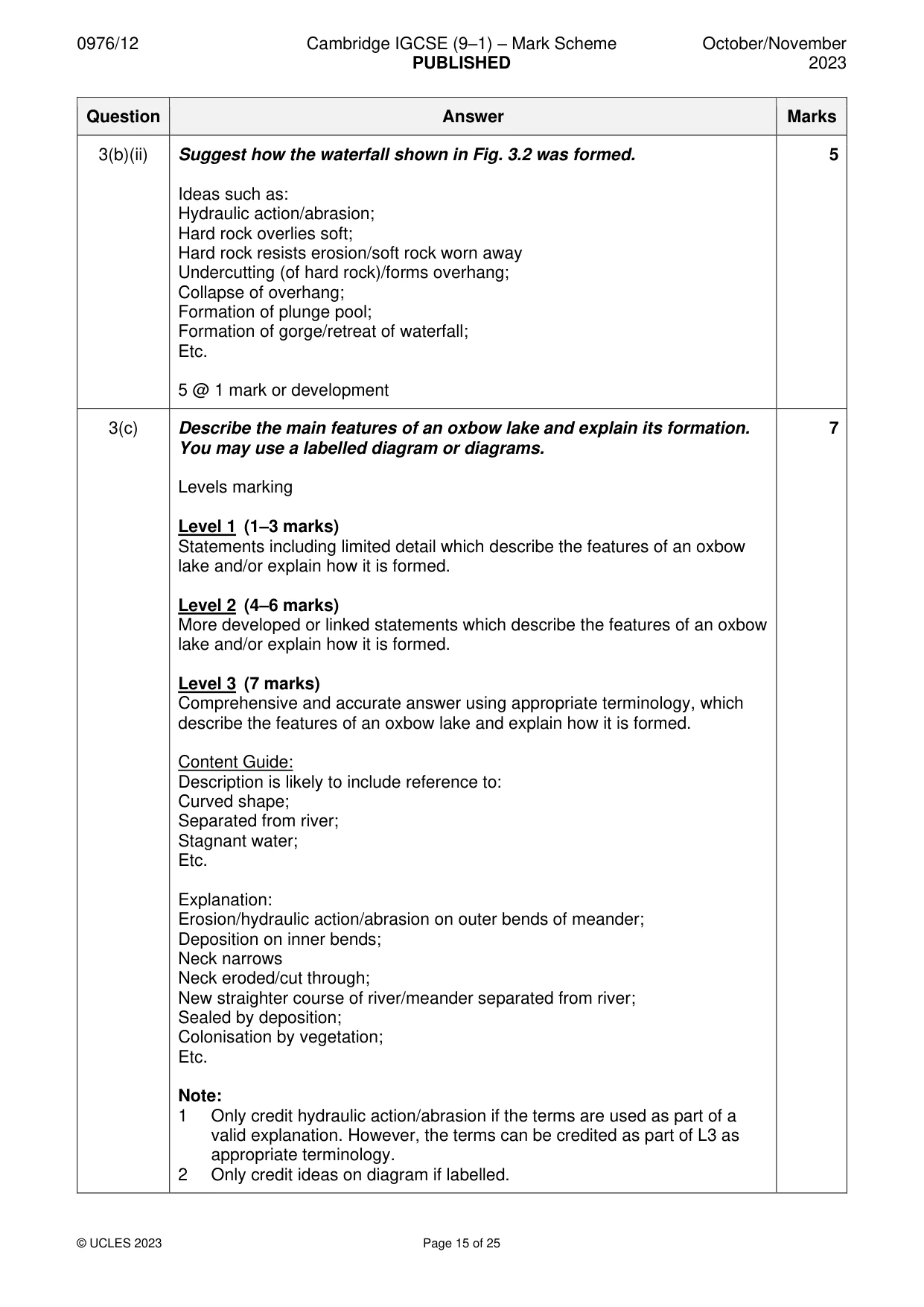 Mark scheme, page 15 of 25