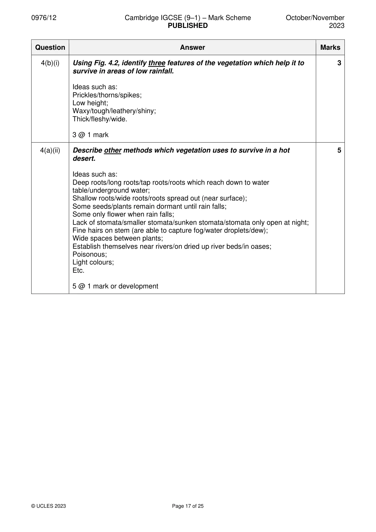 Mark scheme, page 17 of 25