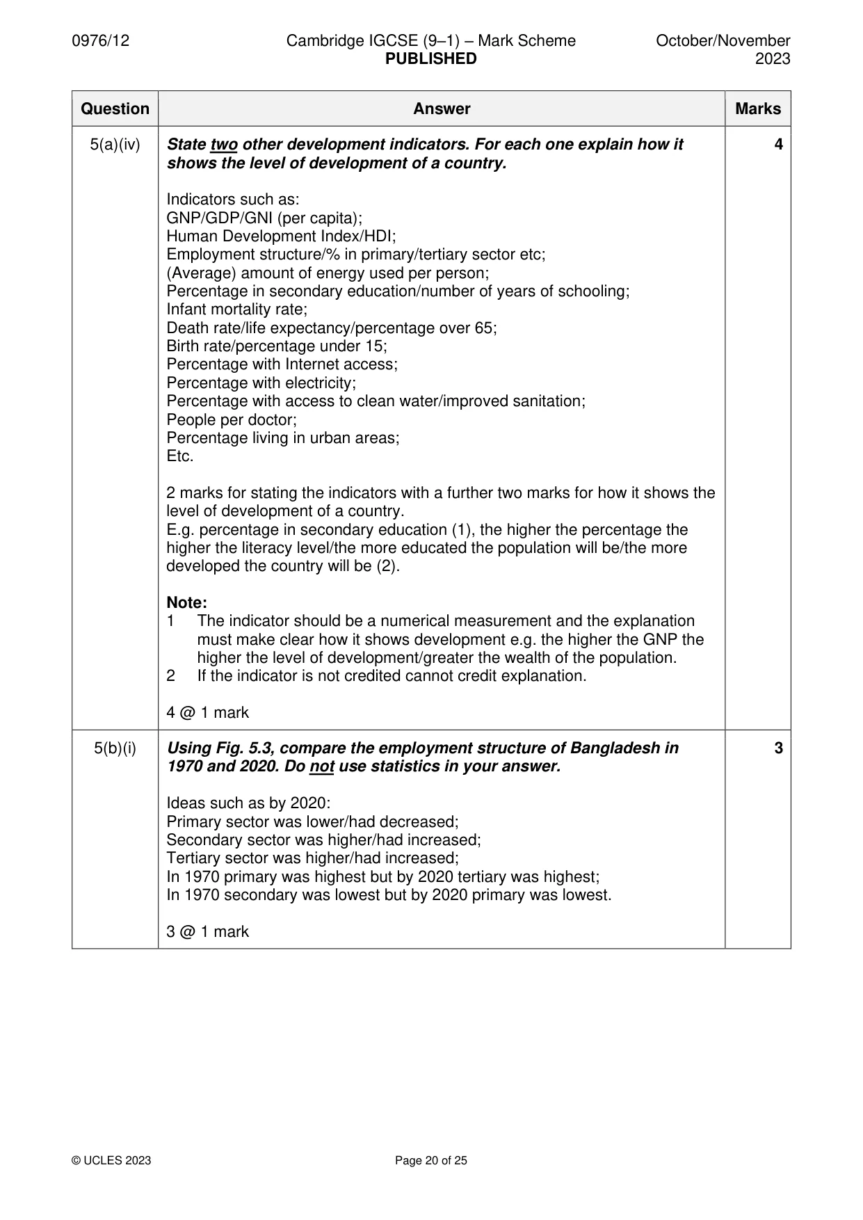 Mark scheme, page 20 of 25
