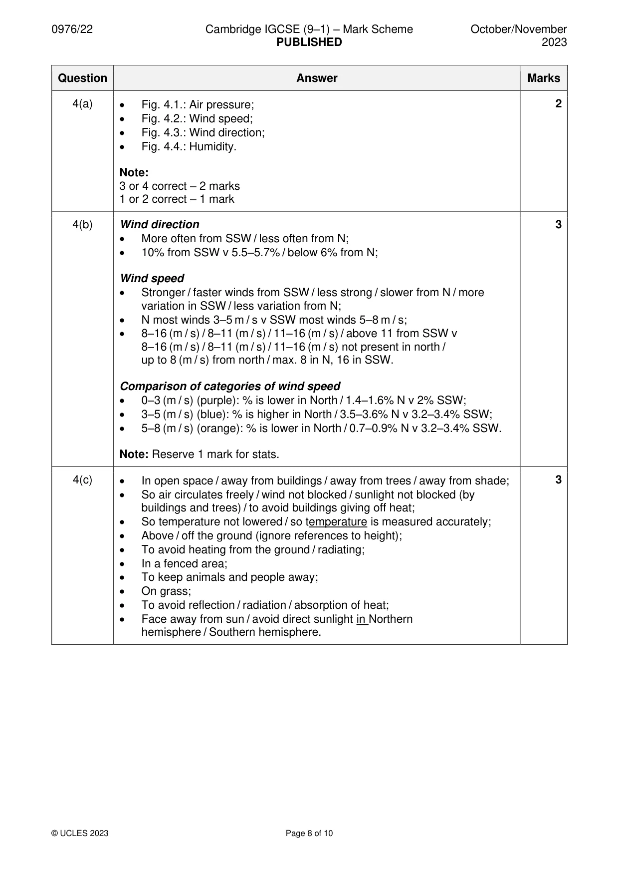 Mark scheme, page 8 of 10