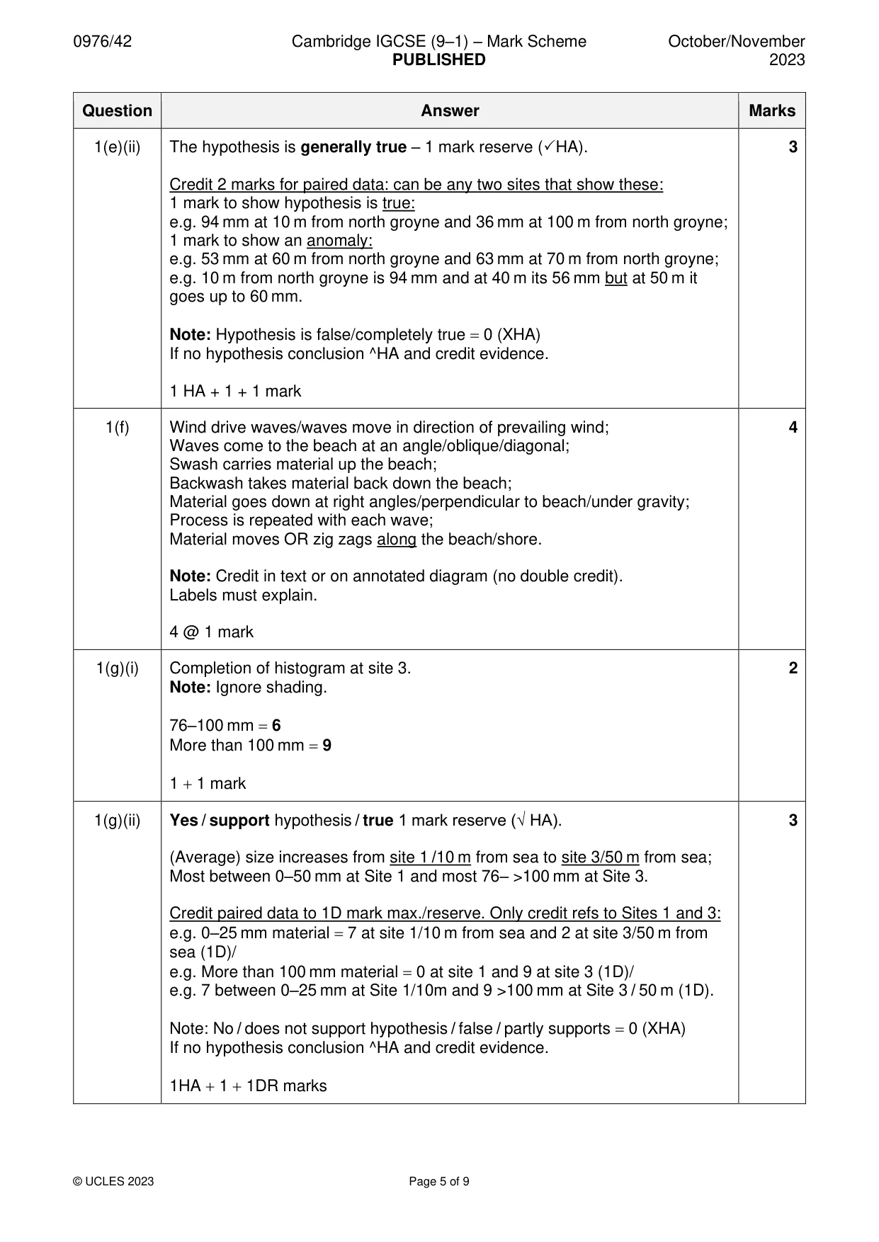 Mark scheme, page 5 of 9