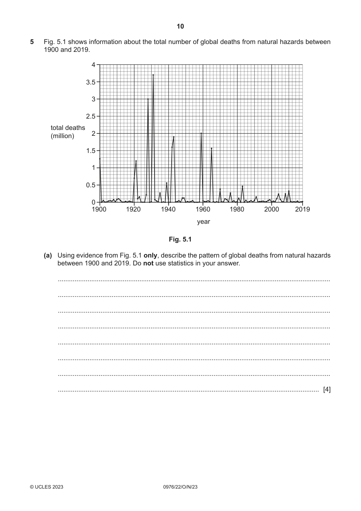 Cambridge IGCSE Geography (9-1) 0976 2023 Oct/Nov Paper 2 · Variant 2 question paper, page 10 of 16