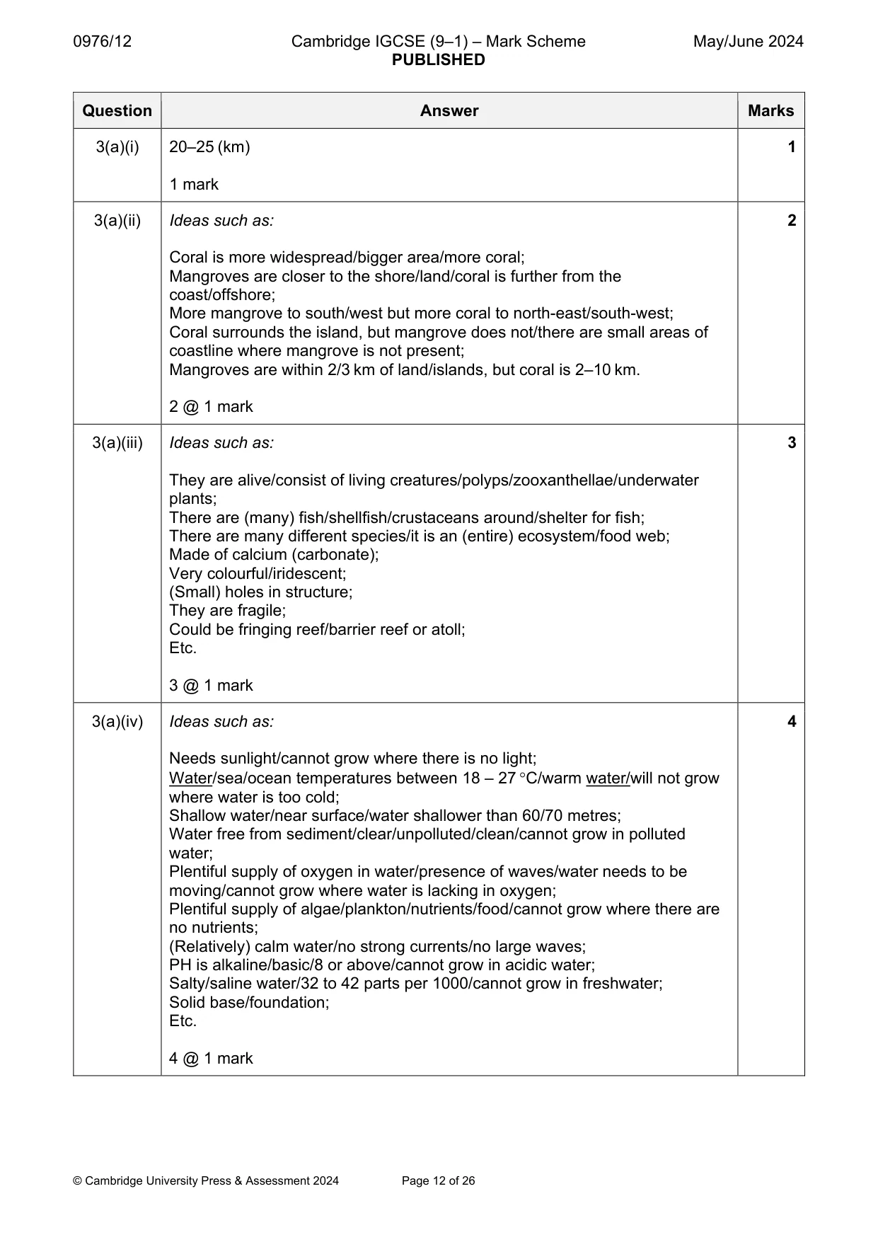 Mark scheme, page 12 of 26