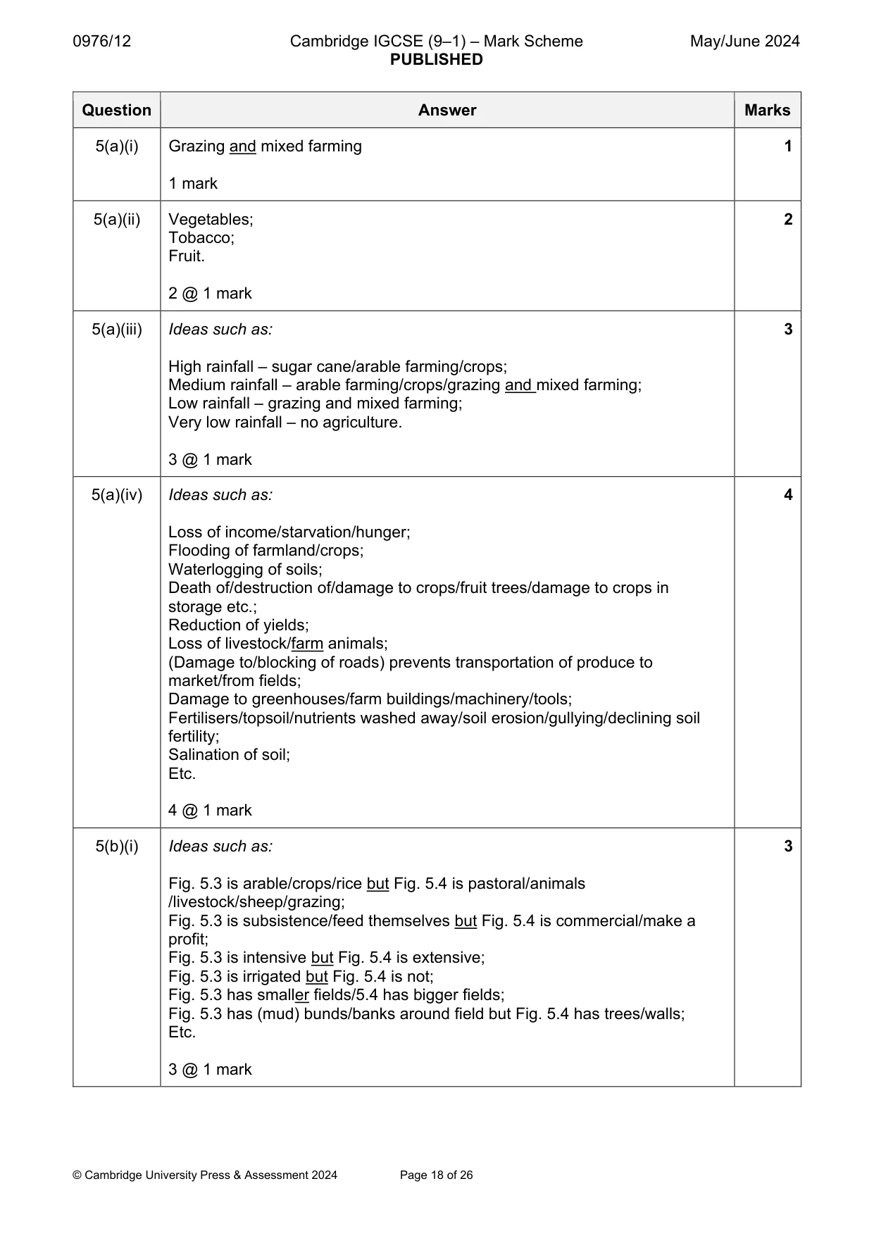 Mark scheme, page 18 of 26