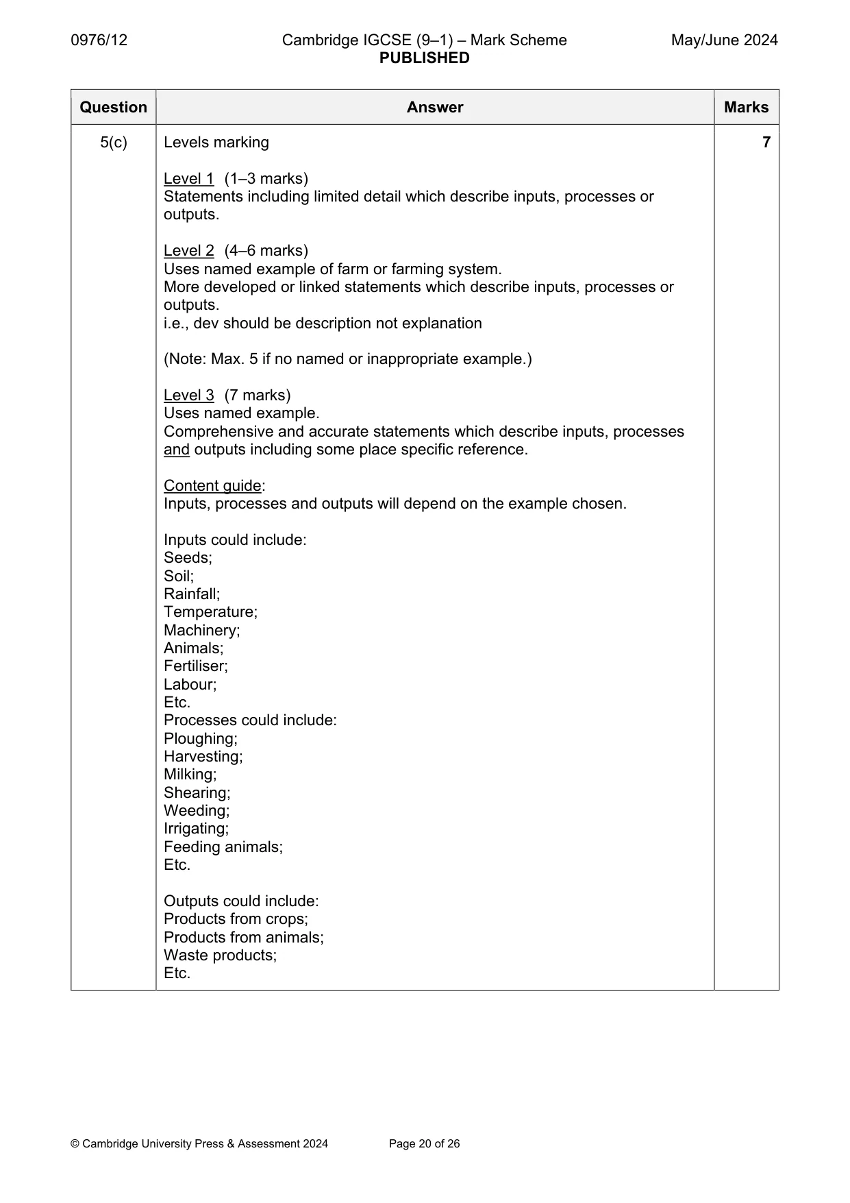 Mark scheme, page 20 of 26